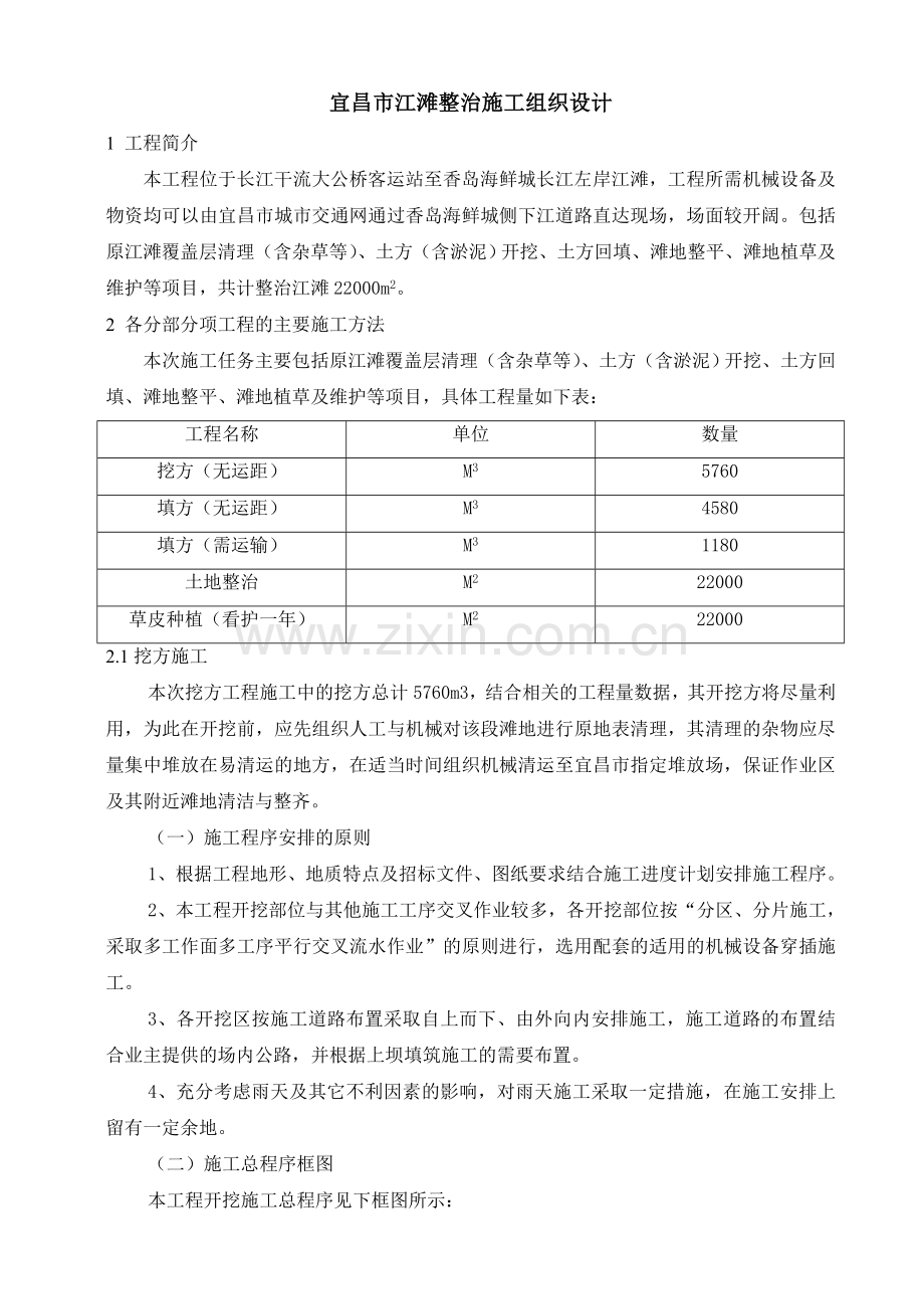 宜昌市江滩整治项目施工方案.doc_第1页