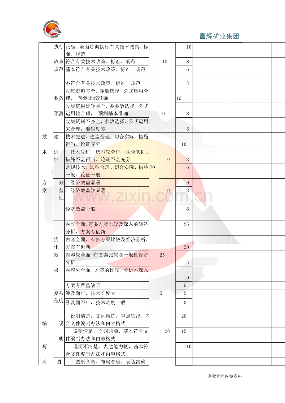 工程建设管理制度-勘察设计质量管理办法.doc_第2页
