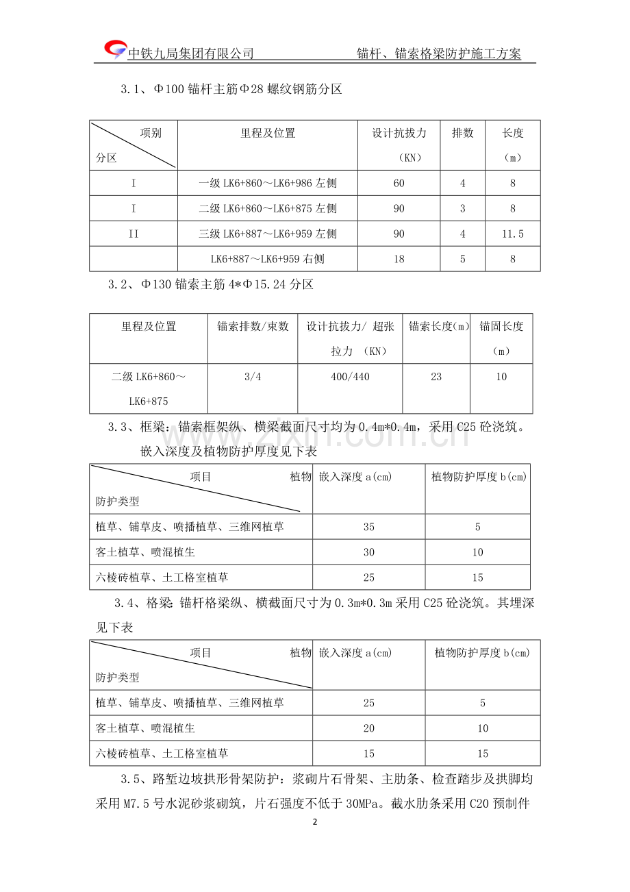 锚杆格梁防护首项施工方案.doc_第2页