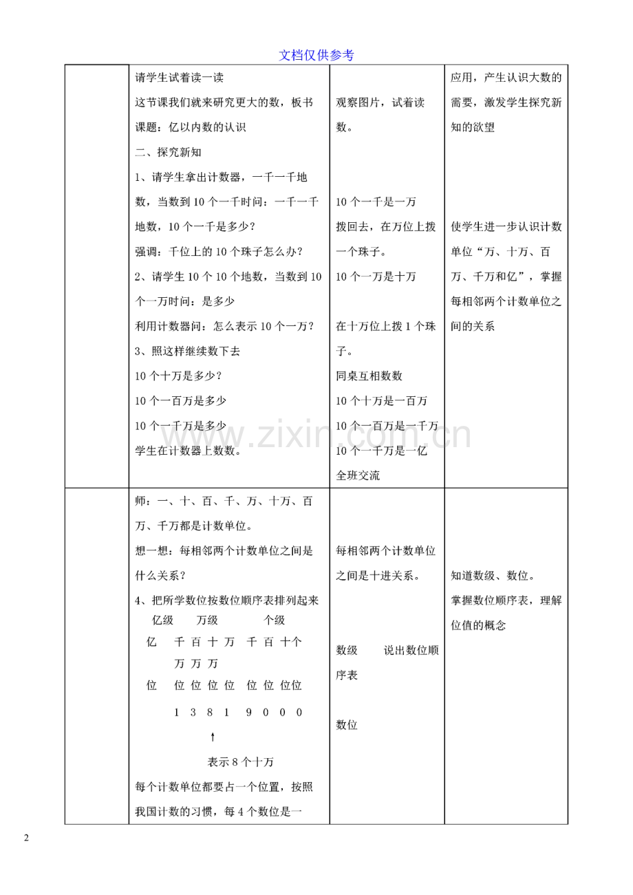 人教版四年级数学教案上下册.pdf_第2页
