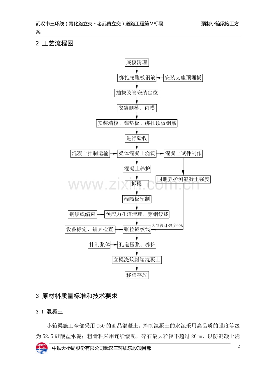 小箱梁施工方案.doc_第2页