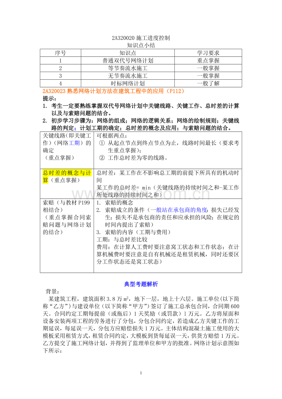 二级建造师第四部分施工进度控制.doc_第1页