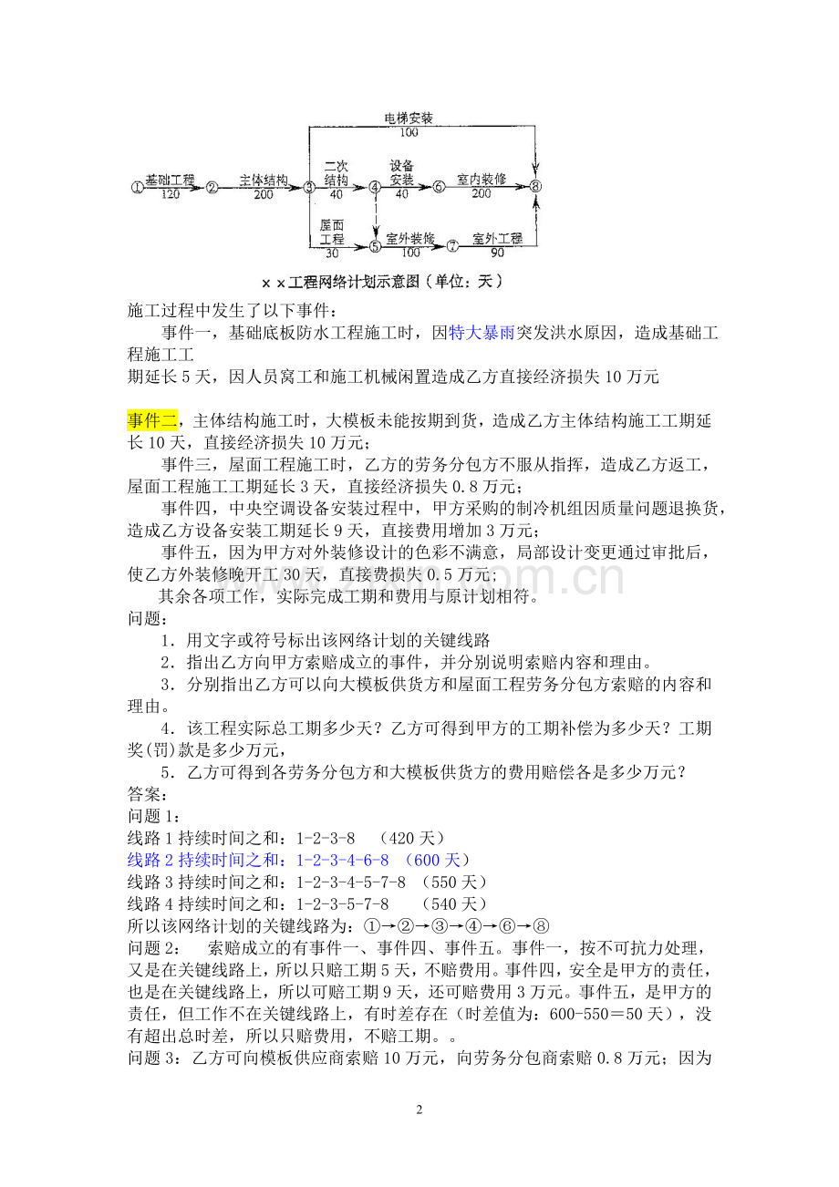二级建造师第四部分施工进度控制.doc_第2页