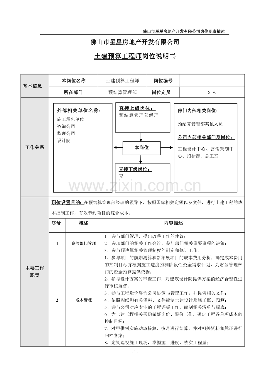 岗位说明书——土建预算工程师.doc_第1页