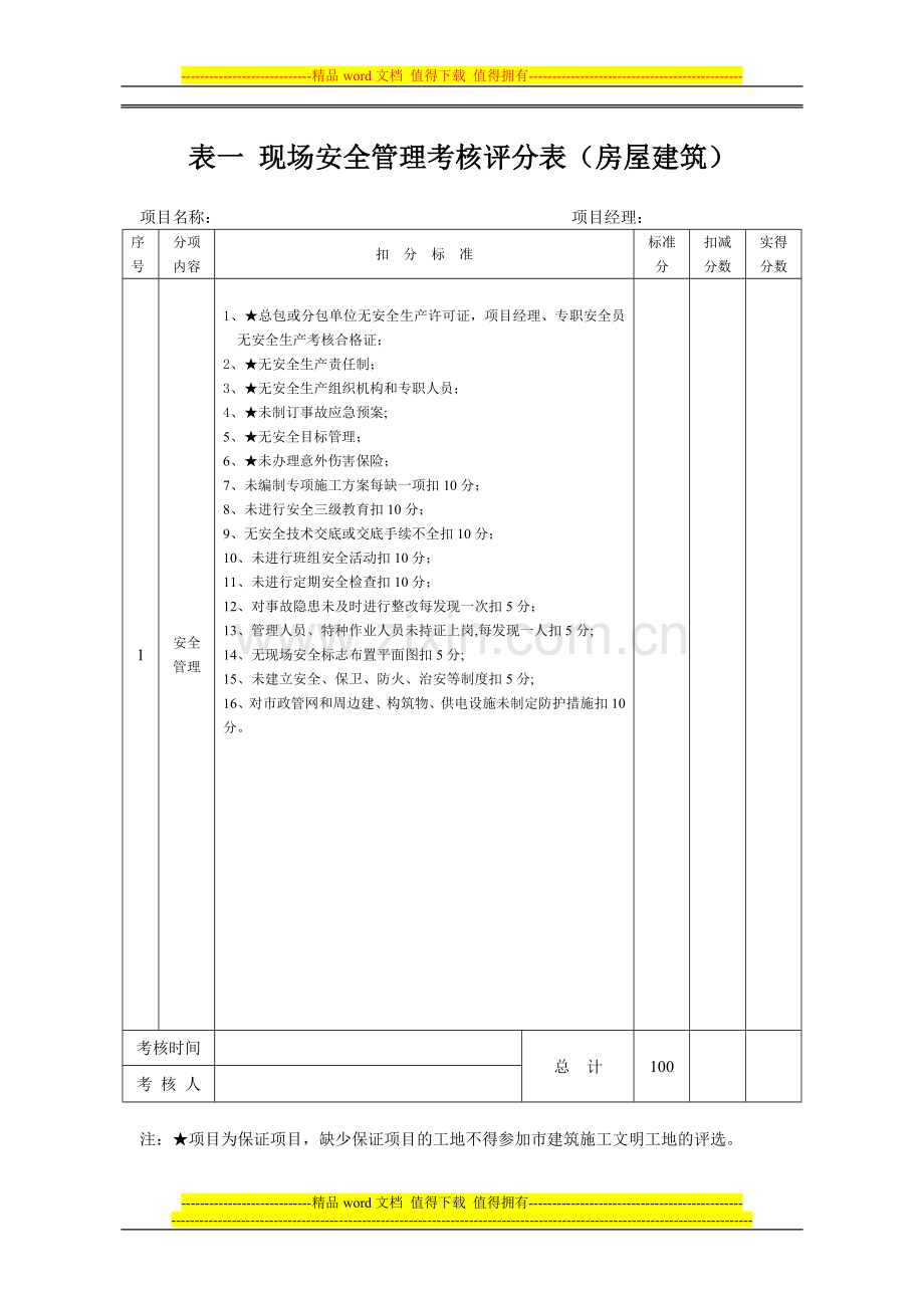 扬州市建筑施工文明工地现场考核评分表.doc_第2页