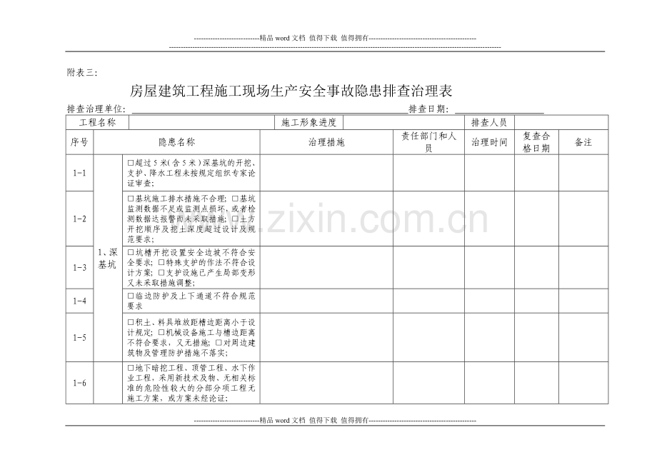 房屋建筑工程施工现场生产安全事故隐患排查治理表.doc_第1页
