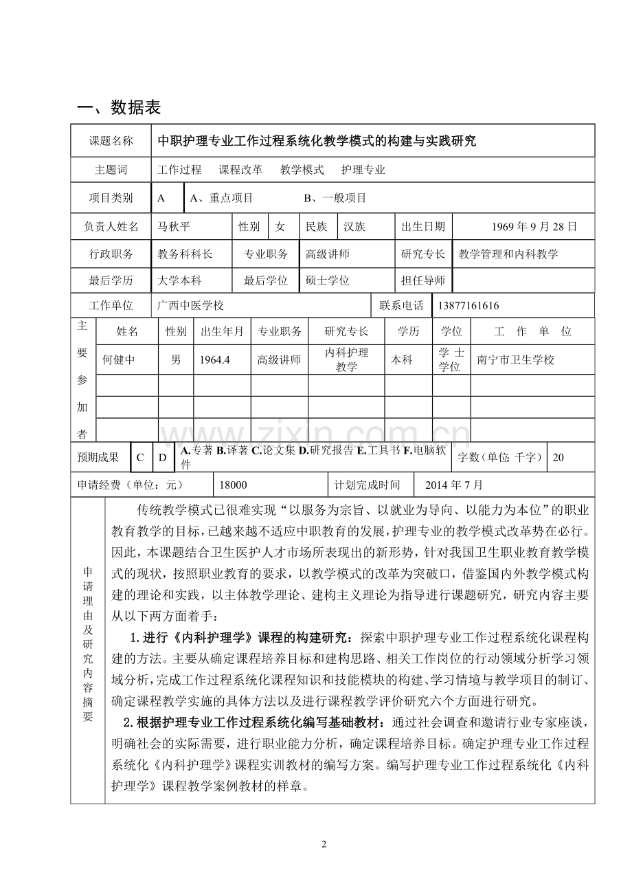 广西中等职业学校名师工程课题申请书.doc_第2页