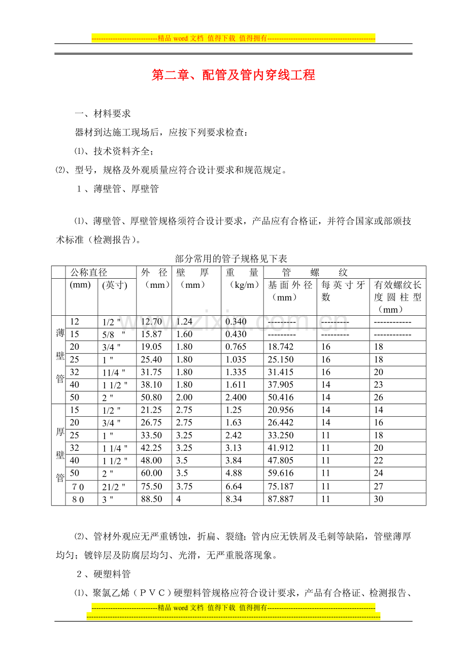 电气安装工程作业指导书-secret.doc_第1页