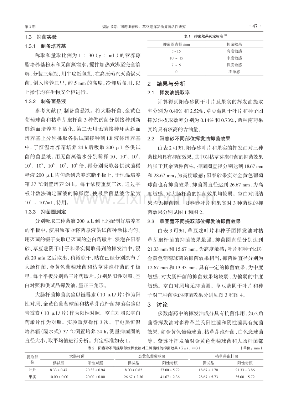 南药阳春砂、草豆蔻挥发油抑菌活性研究.pdf_第3页