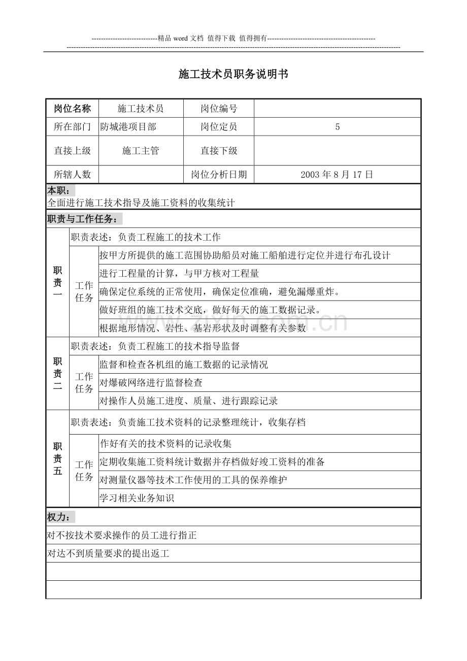 项目部施工技术员岗位说明书.doc_第1页