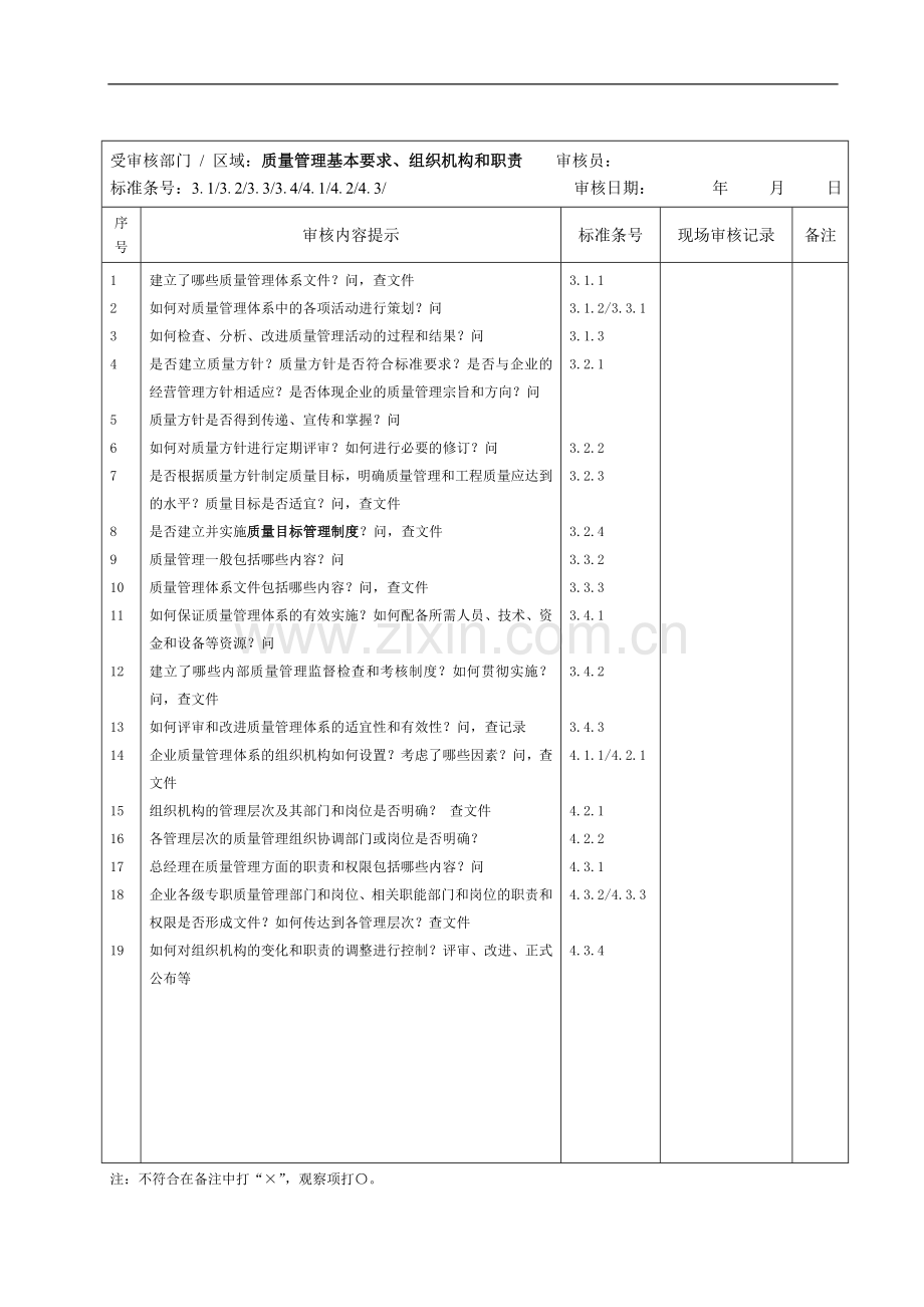 施工企业GB50430审核检查表[1].doc_第1页