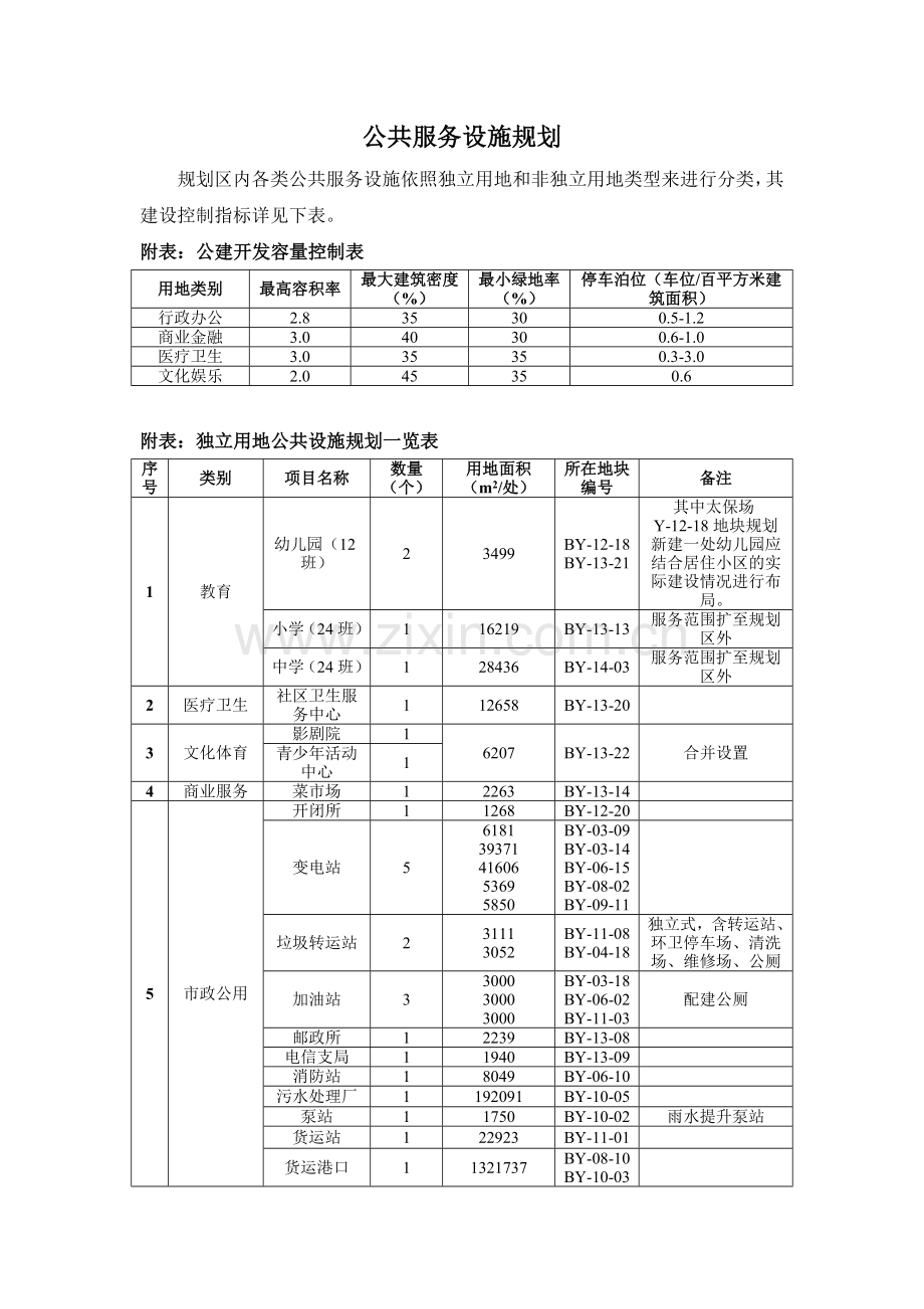 公共服务设施说明.doc_第1页