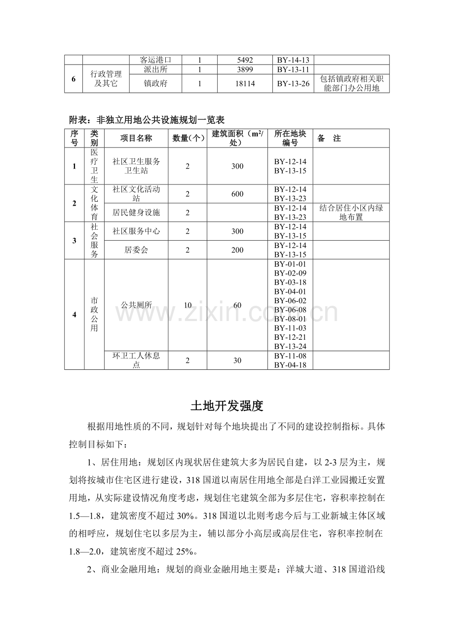 公共服务设施说明.doc_第2页