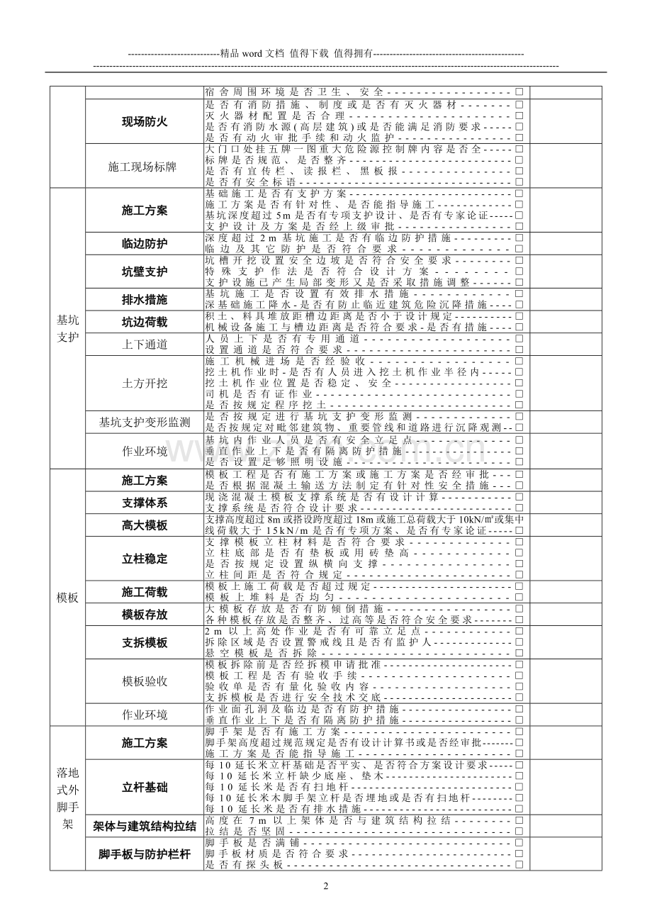 建筑施工现场安全检查表.doc_第2页