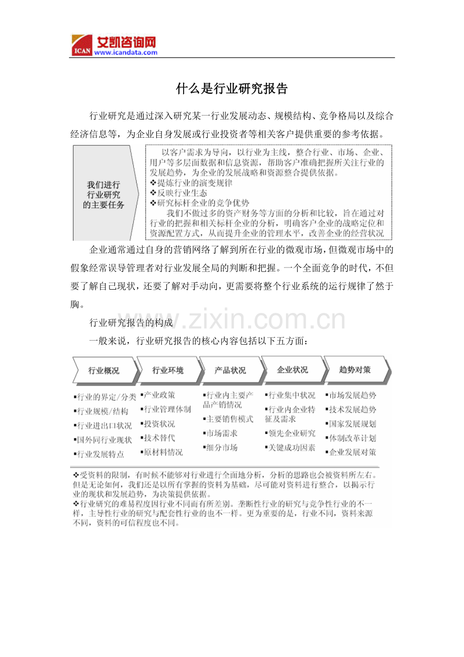 2018年中国路桥工程现状分析及市场前景预测(目录).doc_第2页