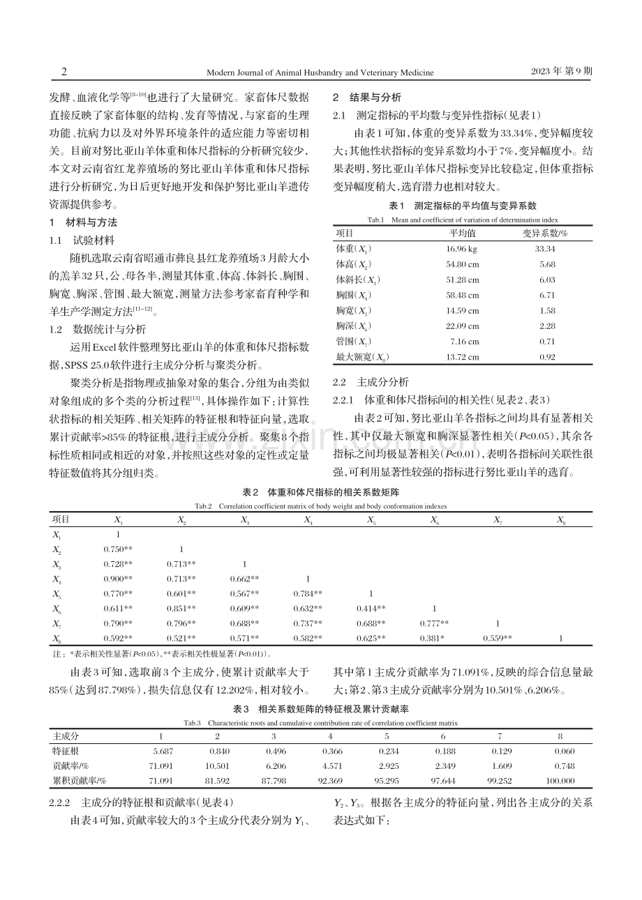 努比亚山羊体尺体重的聚类和主成分分析.pdf_第2页