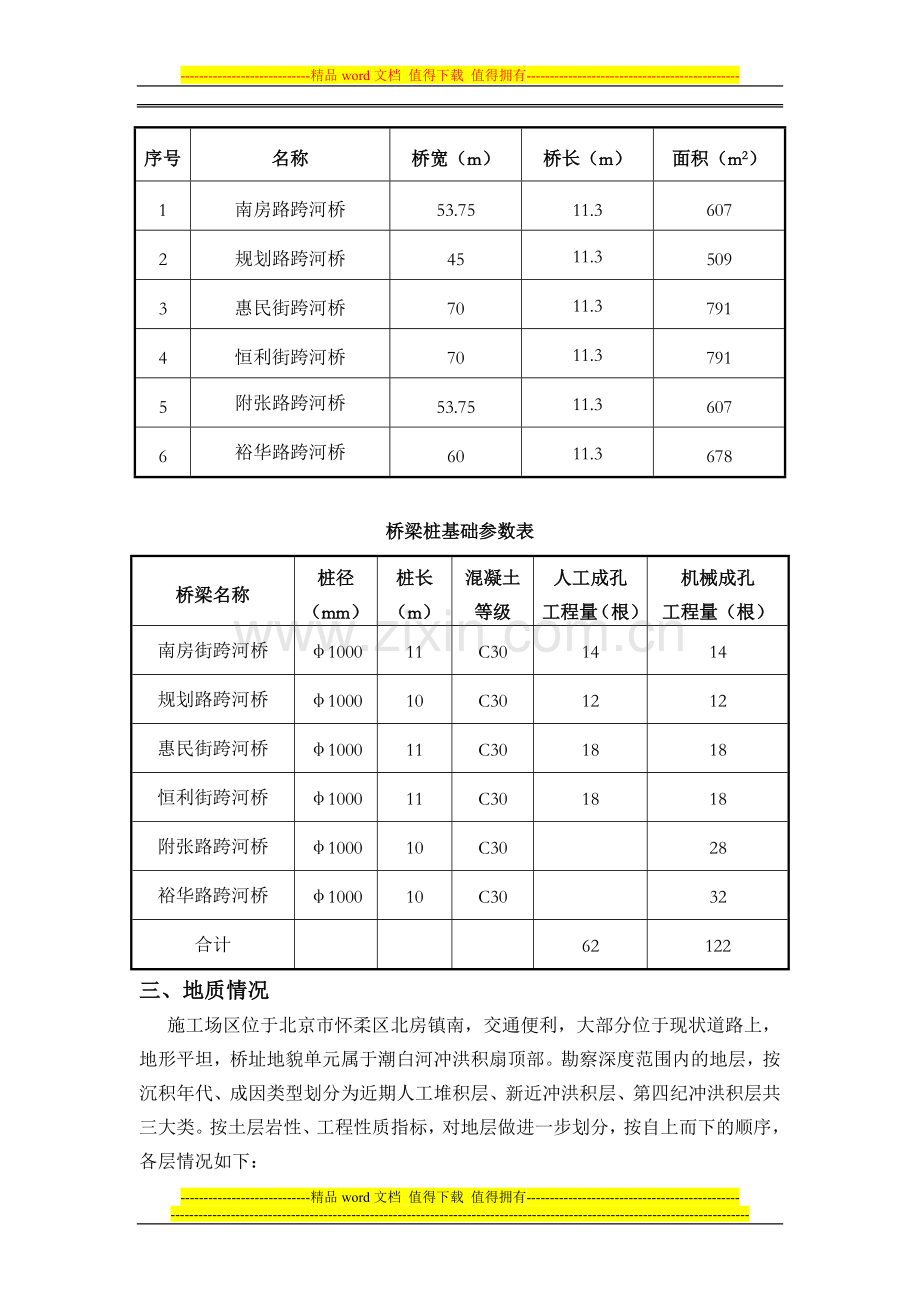 桩基施工方案新.doc_第2页
