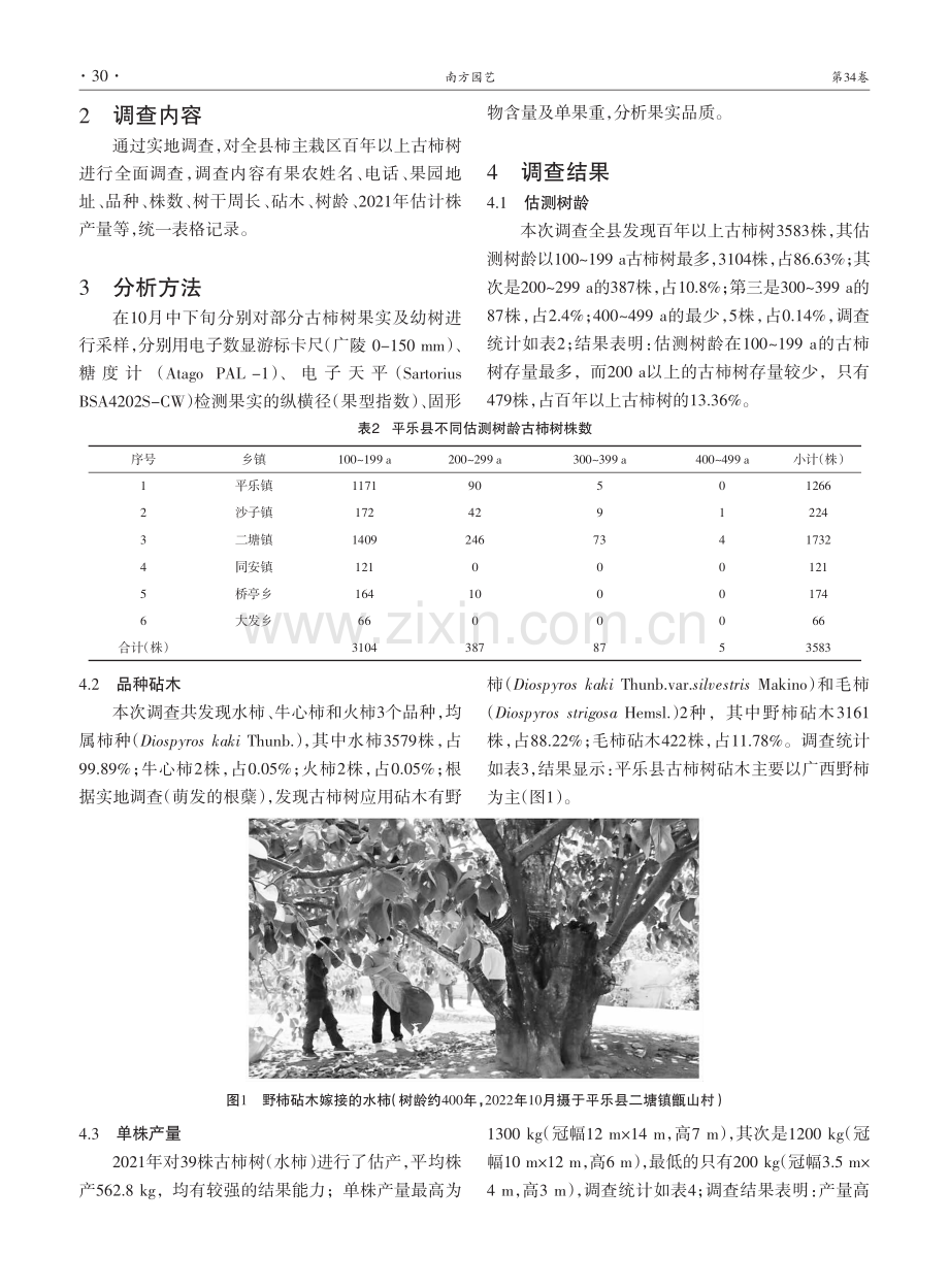 平乐县古柿树资源调查及保护对策.pdf_第2页