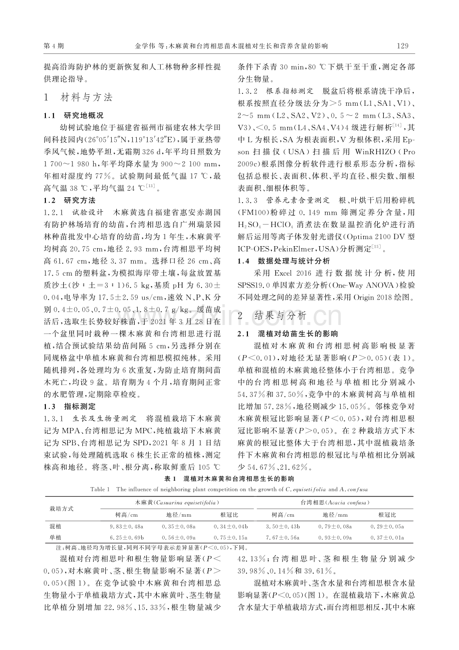 木麻黄和台湾相思苗木混植对生长和营养含量的影响.pdf_第3页