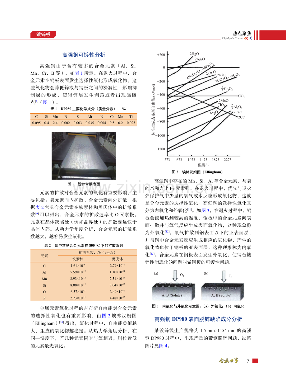 热镀锌DP980脱锌原因分析及措施.pdf_第2页