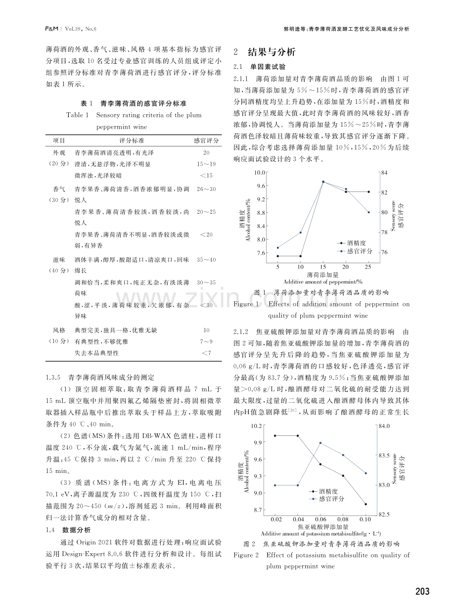 青李薄荷酒发酵工艺优化及风味成分分析.pdf_第3页