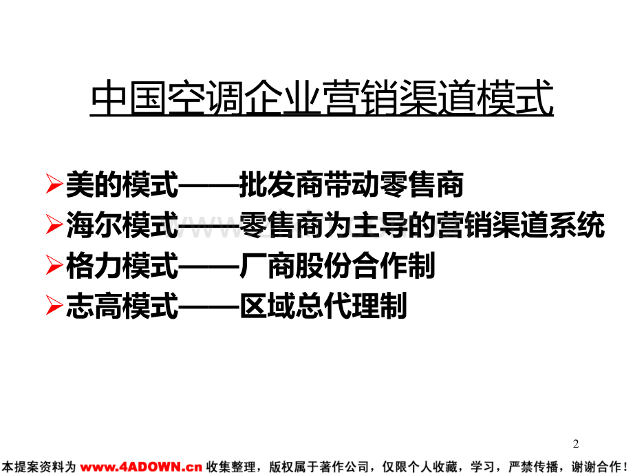 中国空调企业营销渠道模式[002].ppt_第2页