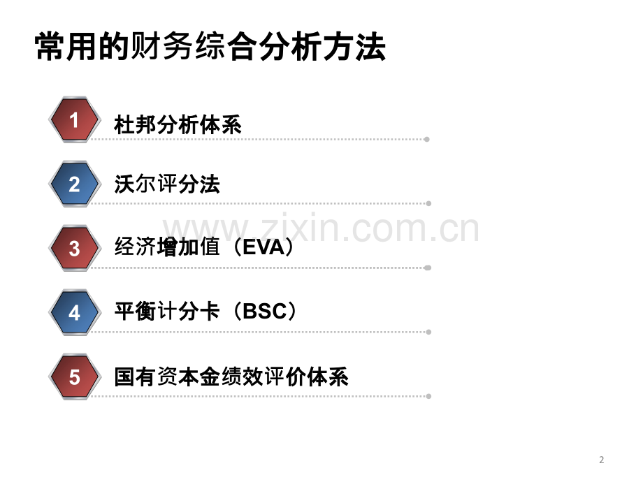 财务报表综合分析体系PPT课件.ppt_第2页