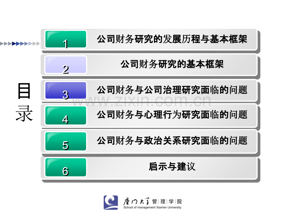 财务研究的三大问题PPT课件.ppt_第2页