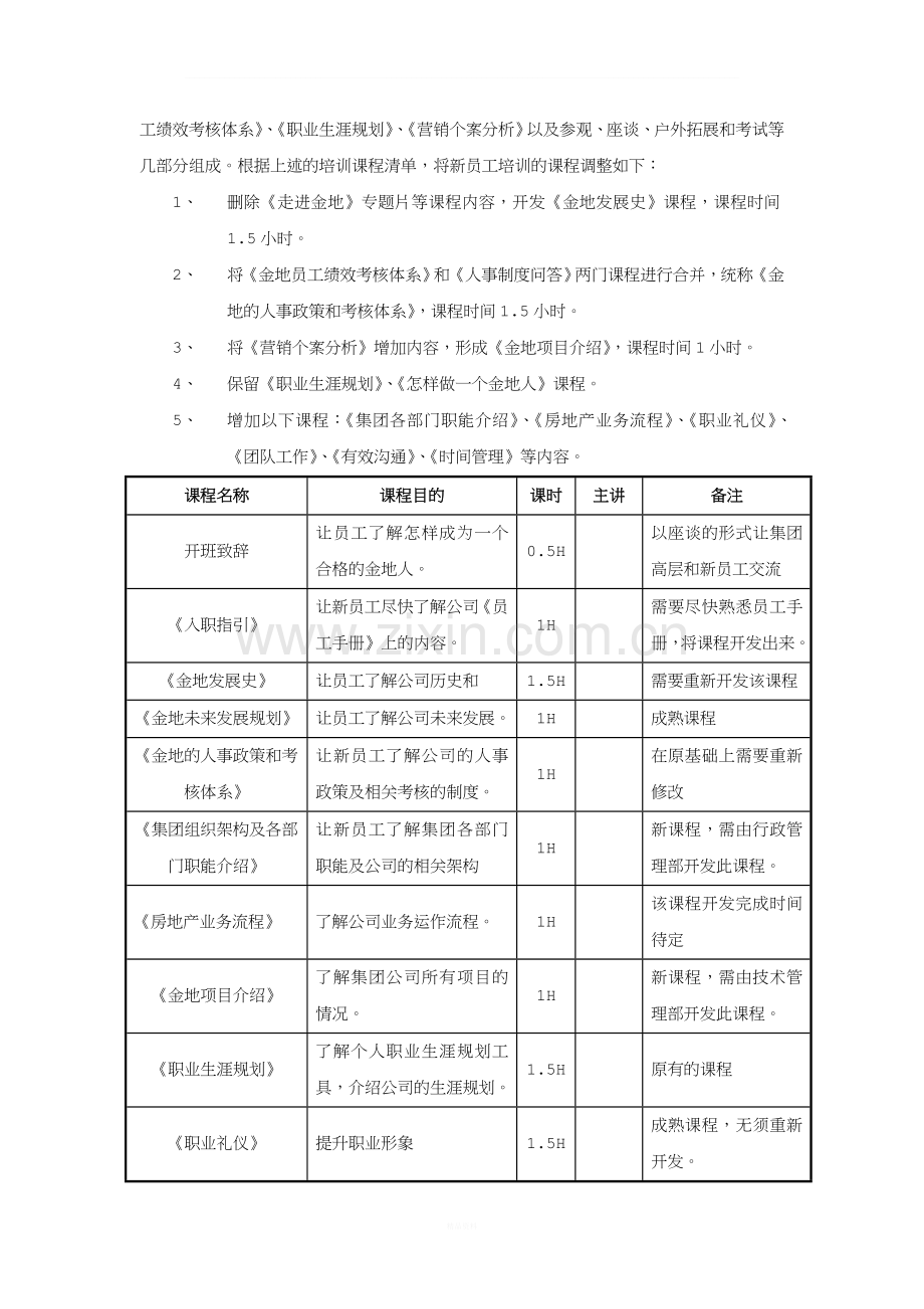 金地集团新员工培训体系建设方案.doc_第2页