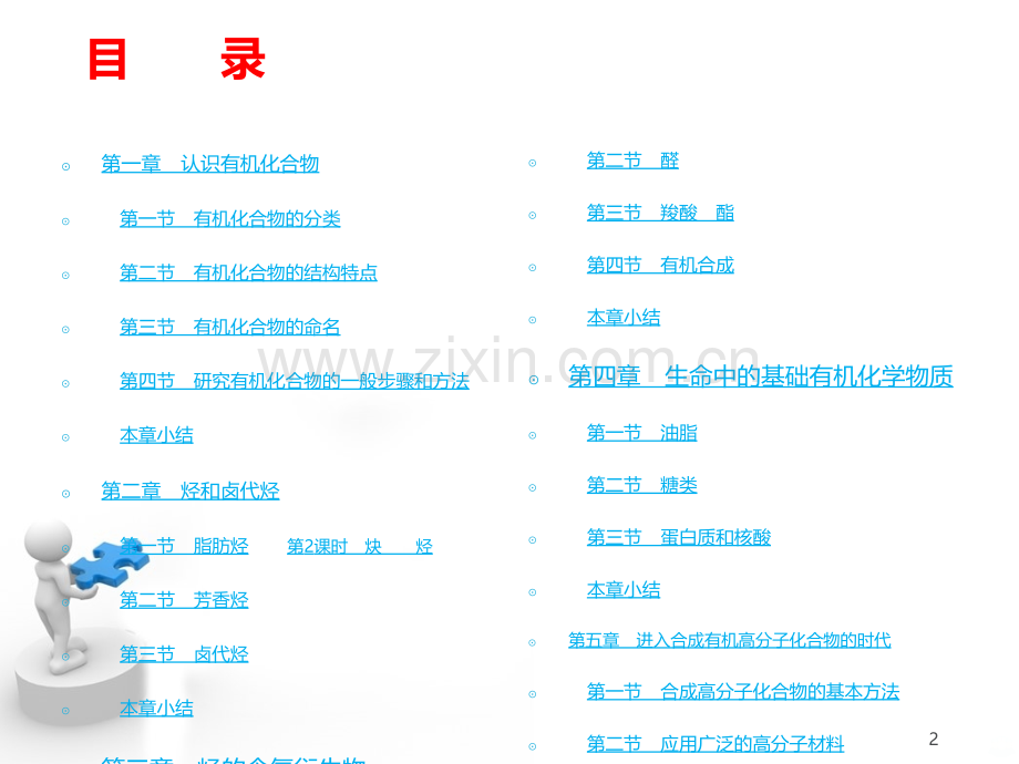 高二化学选修全套PPT课件.ppt_第2页