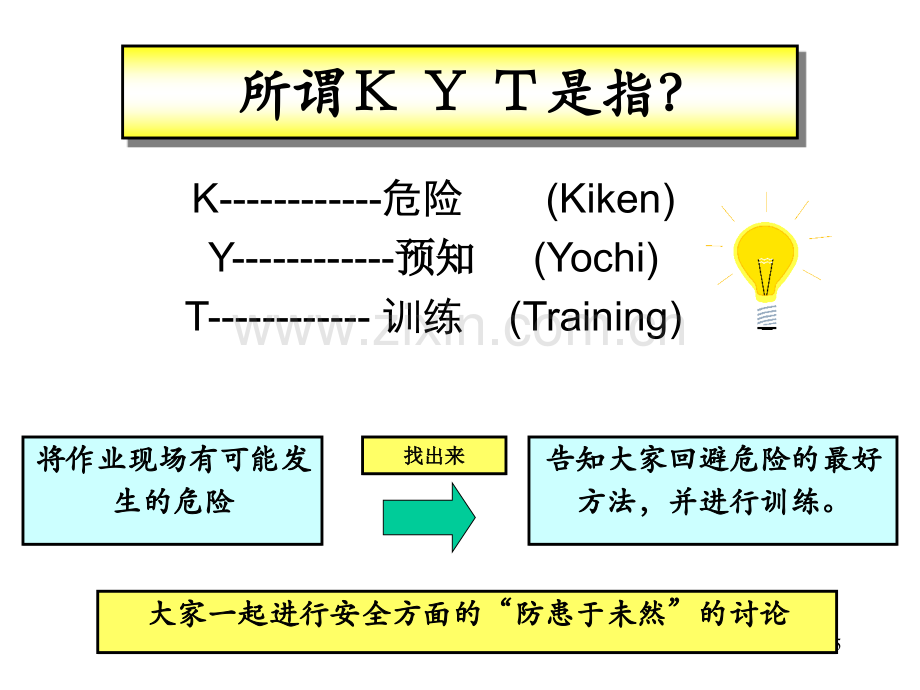 KYT培训资料.ppt_第2页