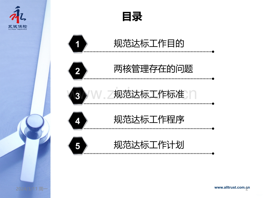 非车险规范达标工作要求-PPT课件.ppt_第2页