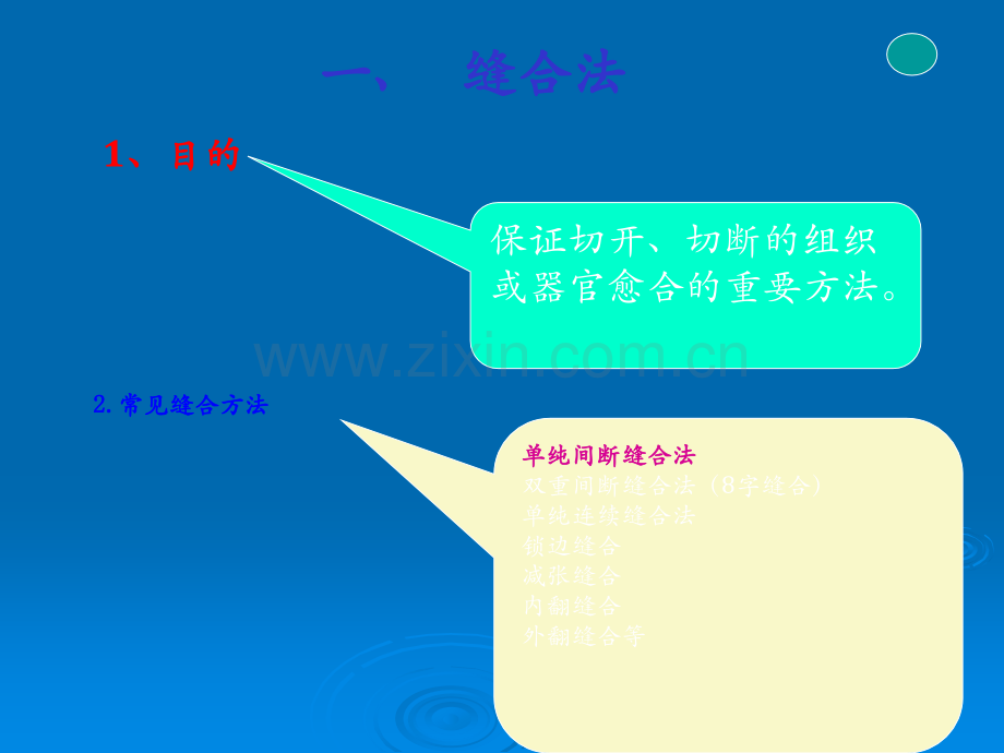 缝合、打结、换药、拆线ppt课件.ppt_第2页