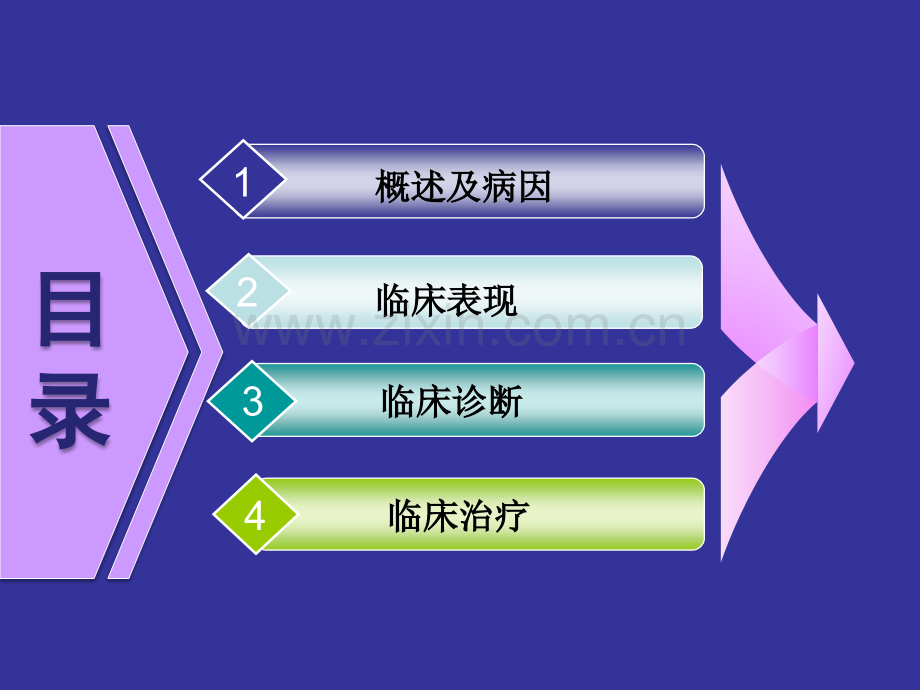 更期综合征疾病介绍ppt课件.pptx_第2页
