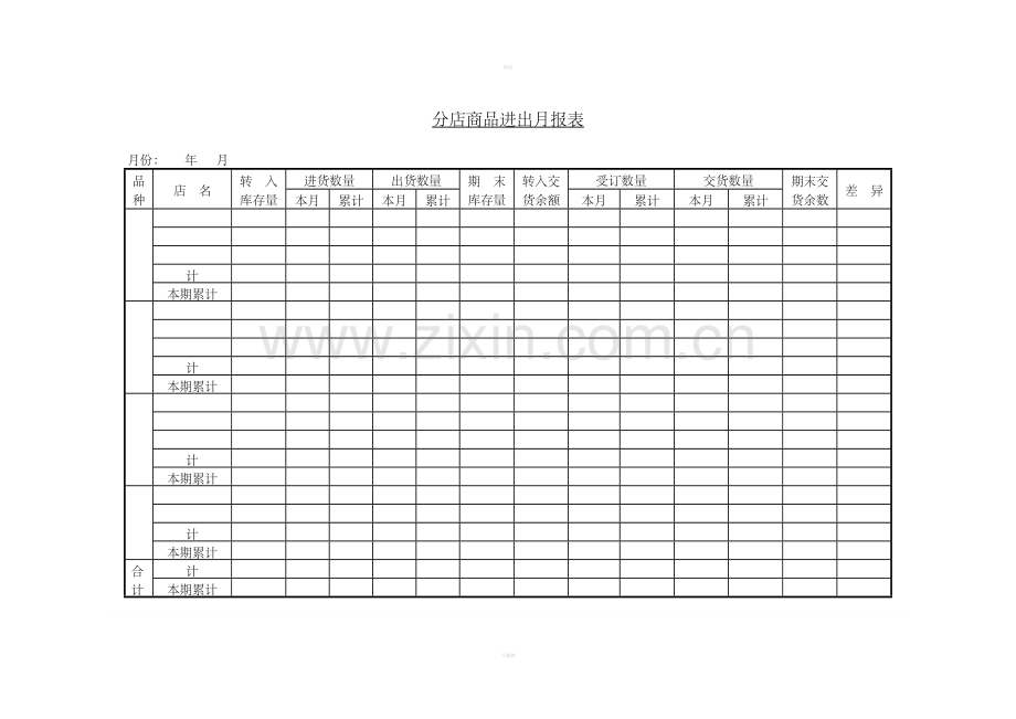 十、分店商品进出月报表.doc_第1页