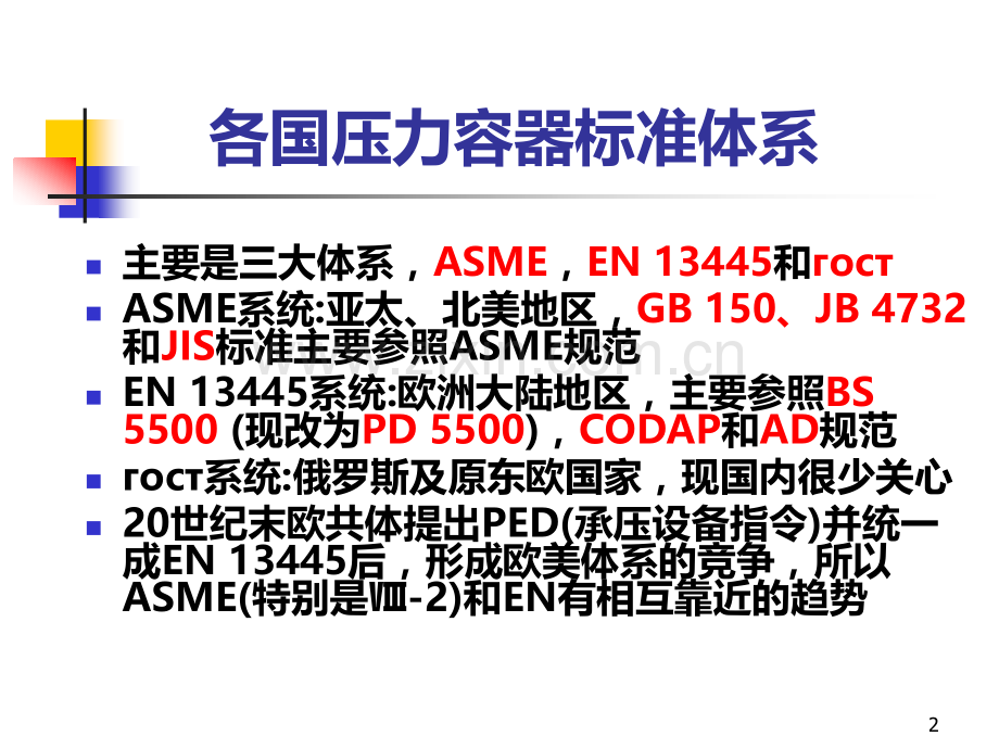 ASME介绍-丁伯民PPT课件.ppt_第2页