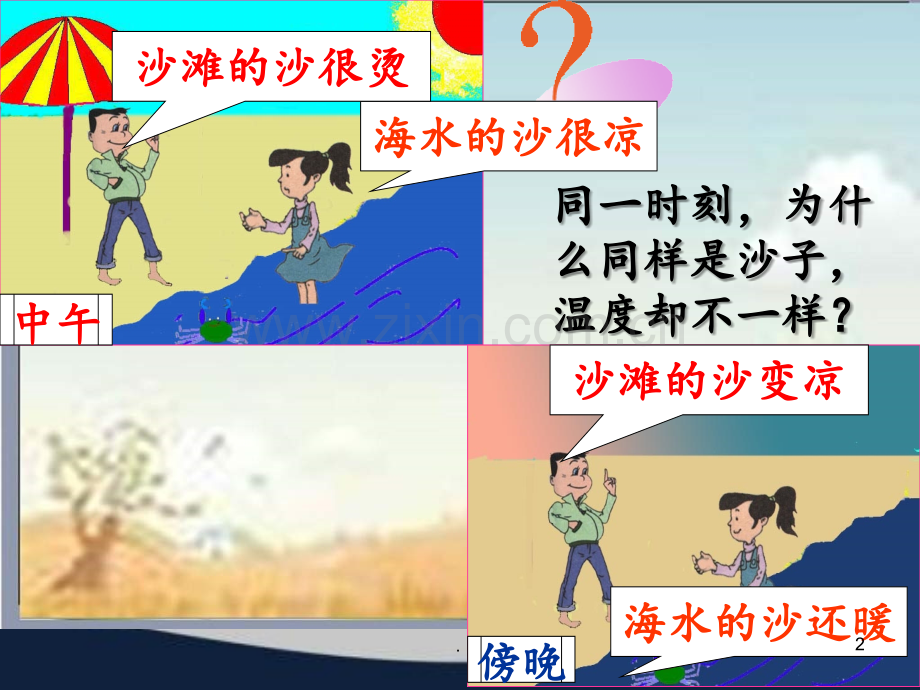 13.3《比热容》(共29张)PPT课件.ppt_第2页