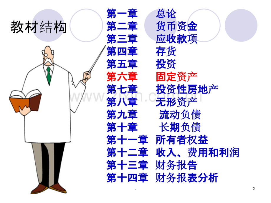 中财六固定资产、月修订PPT课件.ppt_第2页