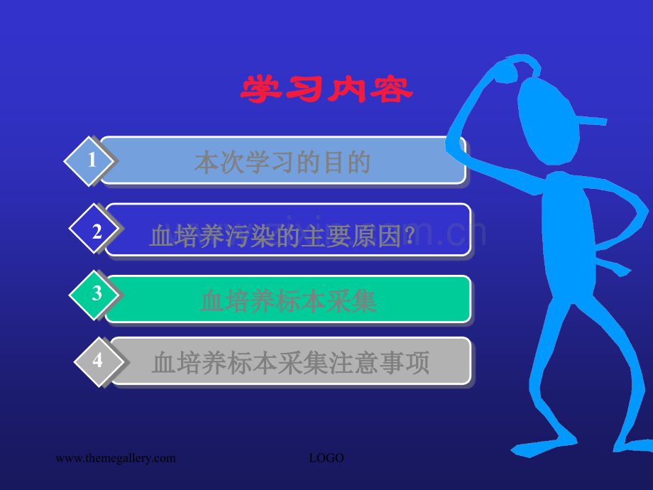 血培养标本采集-课件(PPT演示).ppt_第2页