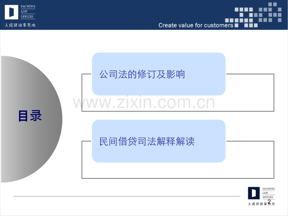 新公司法与民间借贷司法解释解读PPT课件.pptx_第2页