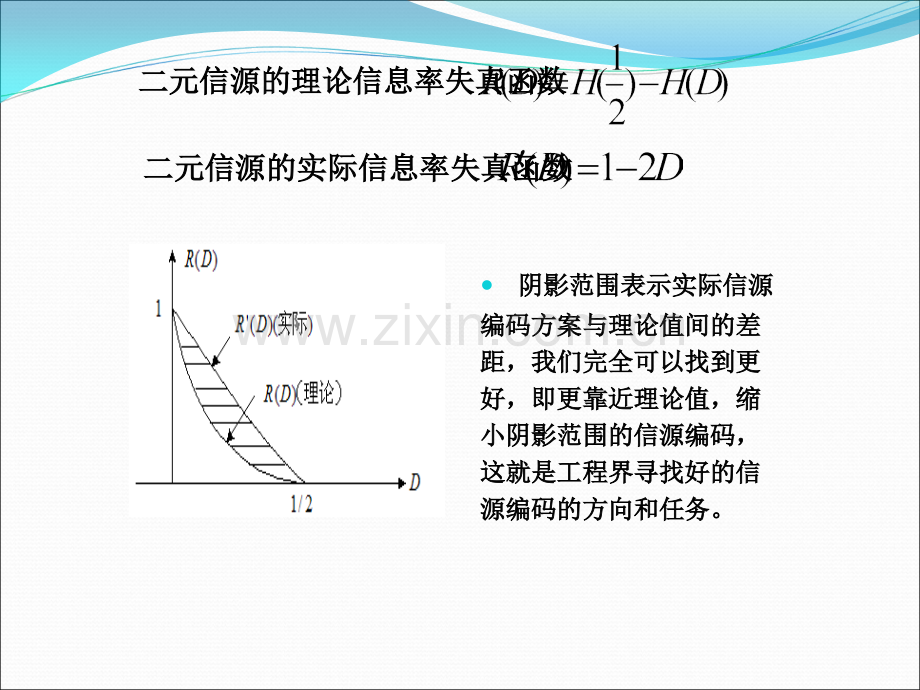 电子科技大学-信息论课件及历年考题.ppt_第2页