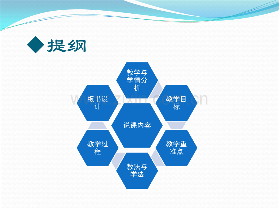 C语言while循环结构课件演示稿.ppt_第2页