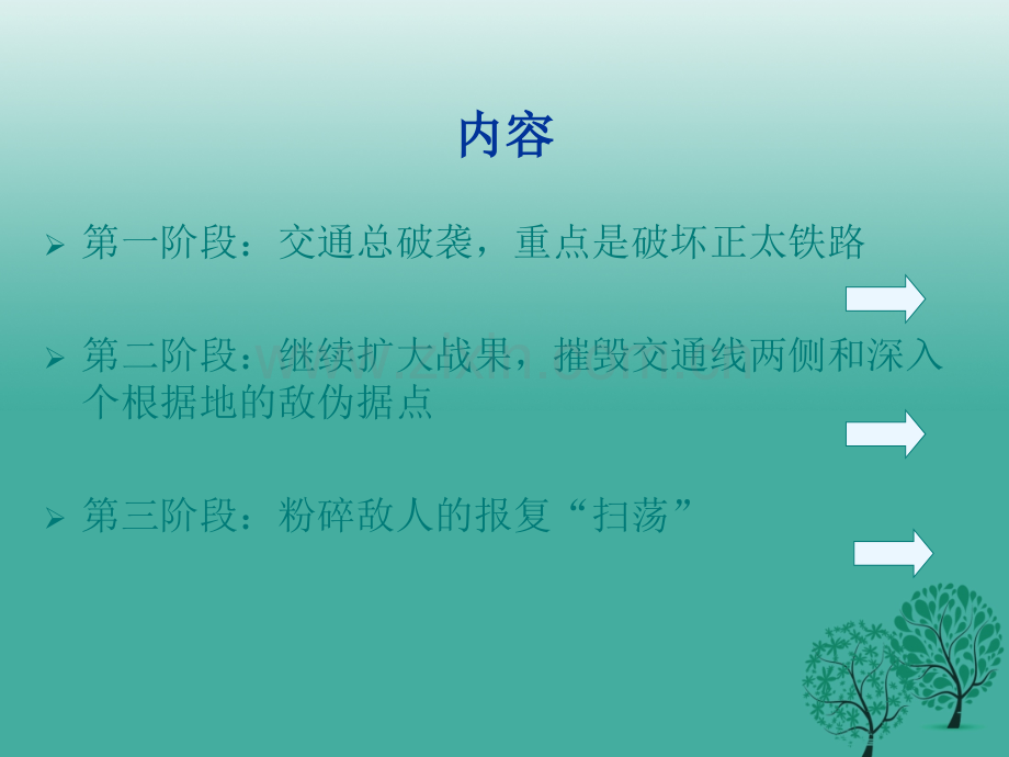 中考历史试题研究百团大战PPT课件.pptx_第2页