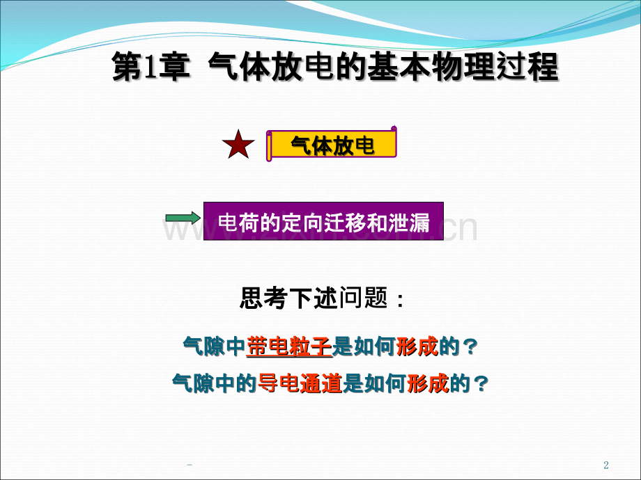 第一章-气体放电的基本物理过程PPT课件.ppt_第2页