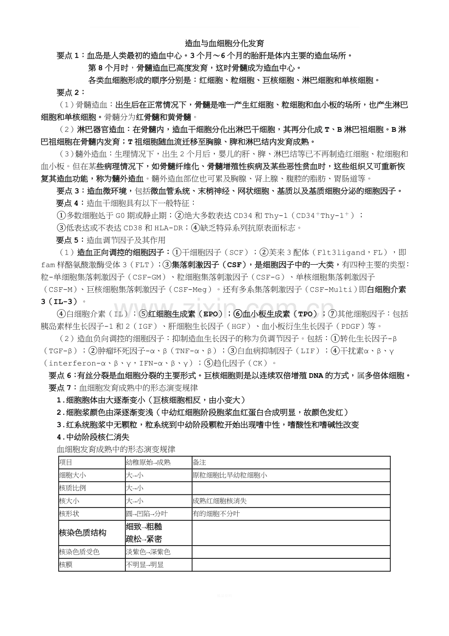 检验师考试血液学考点汇总.doc_第1页