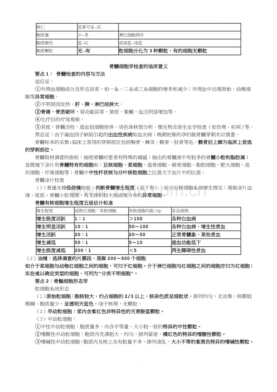 检验师考试血液学考点汇总.doc_第2页