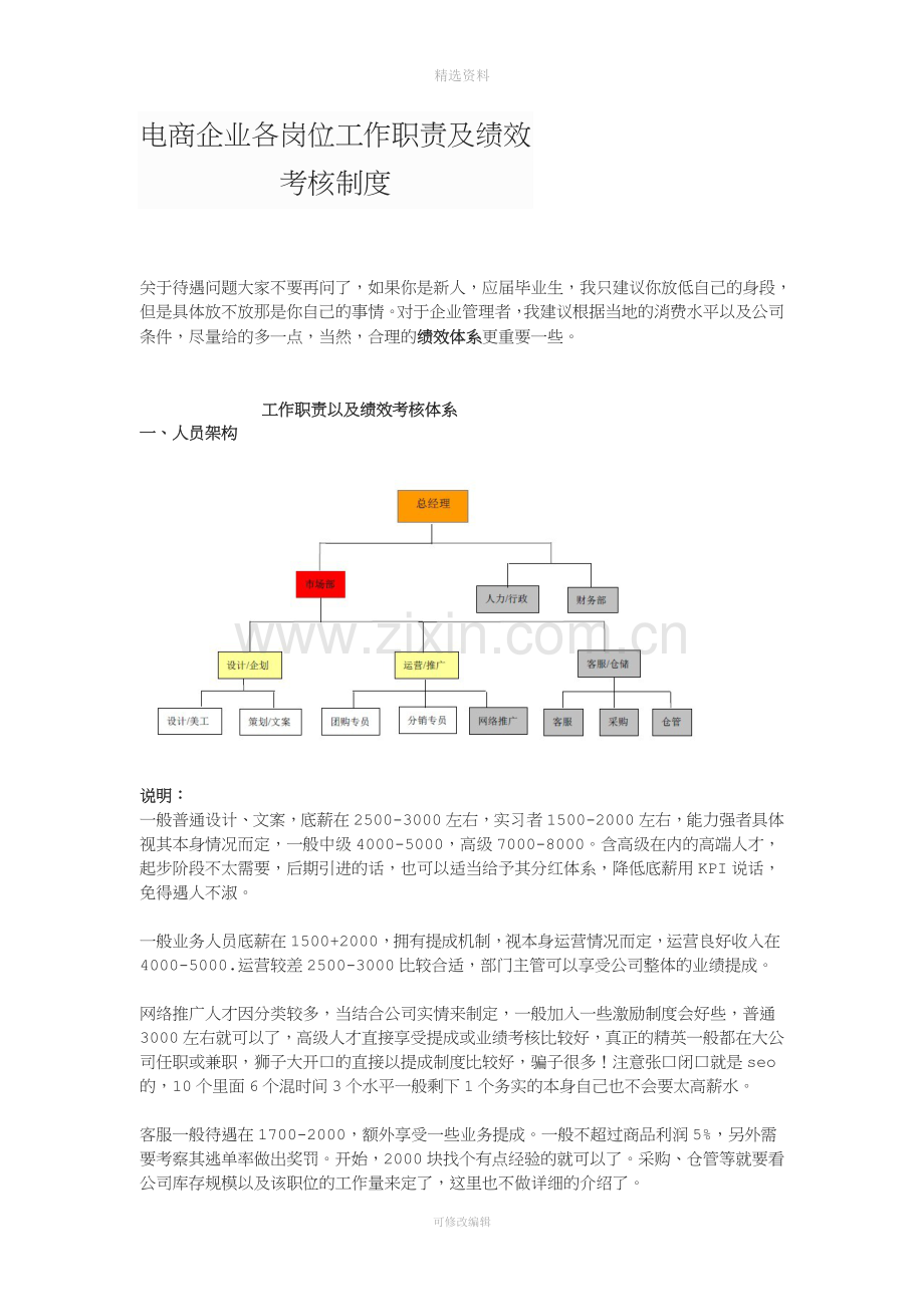 电商企业各岗位工作职责及绩效考核制度最终版.doc_第1页
