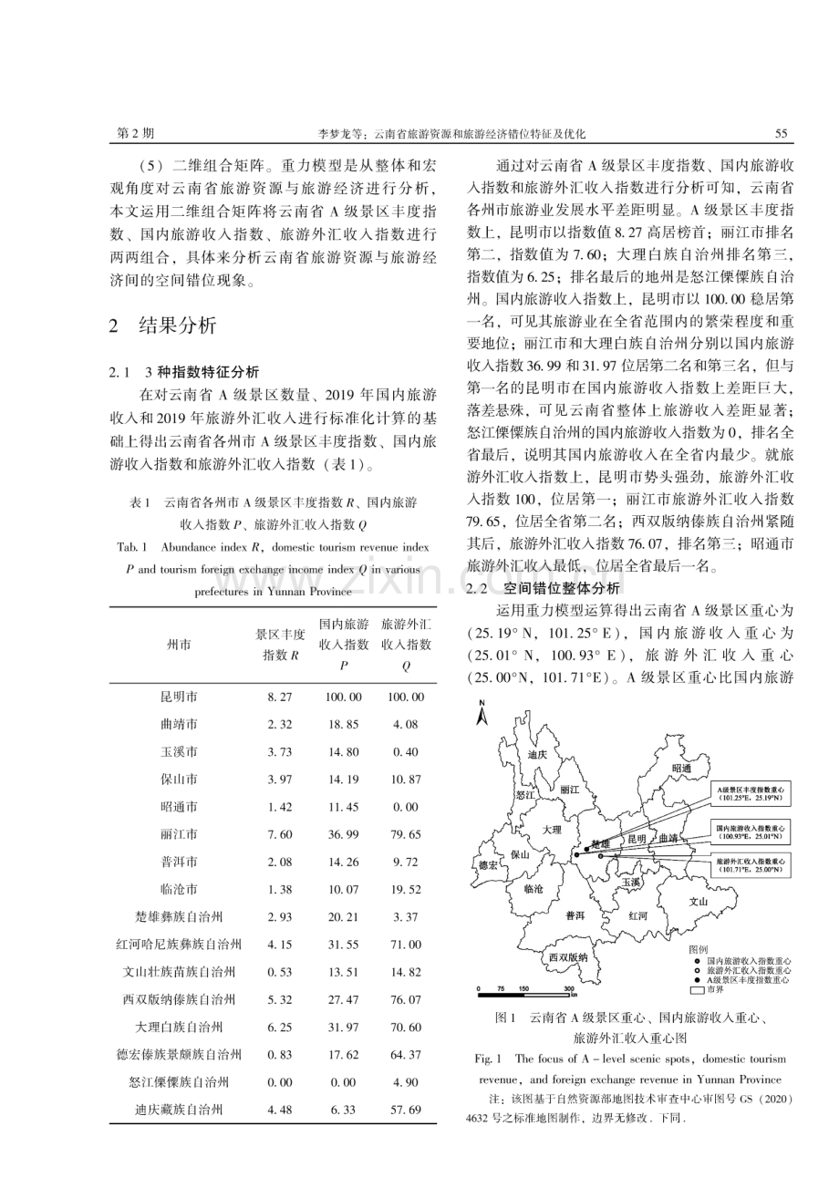 云南省旅游资源和旅游经济错位特征及优化.pdf_第3页