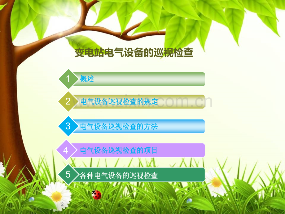 风电场设备管理.ppt_第2页