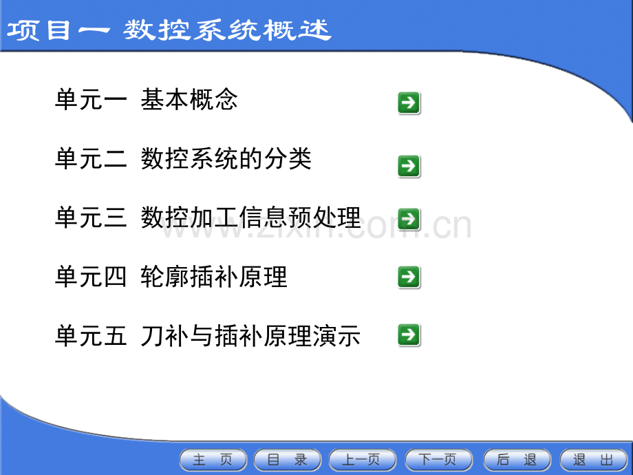 FANUC控制系统.ppt_第1页